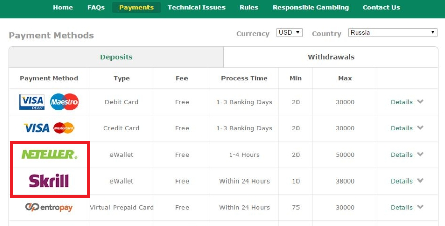 Выбор способа пополнения счета при помощи Skrill или Neteller на сайте БК Bet365