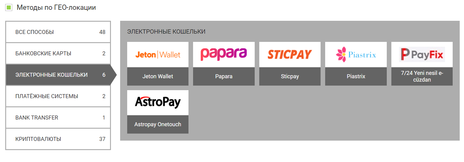 Выбор электронного кошелька для вывода денег со счета на сайте БК Betandyou
