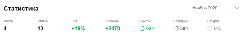 Ковальчук