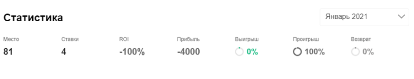 Ковальчук