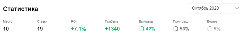 Нагучев