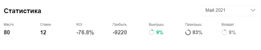 Нагучев
