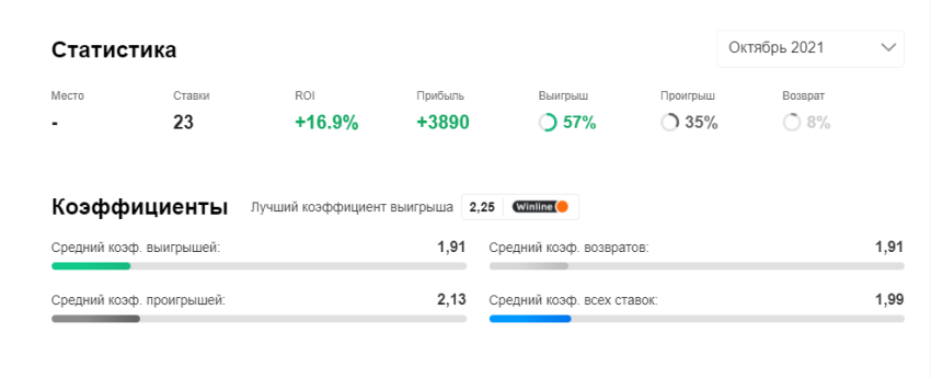Наливайко