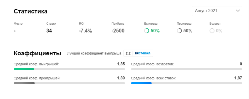 Наливайко