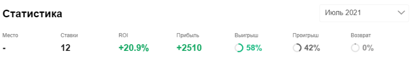 Неценко