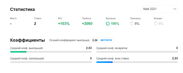 Нигматуллин