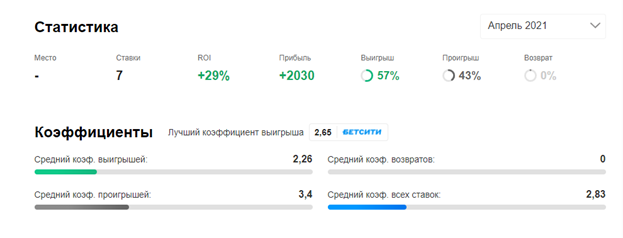 Нигматуллин