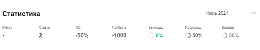 Стогниенко