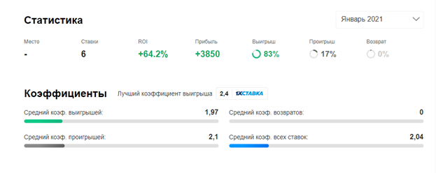 Тихомиров