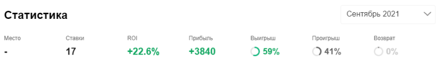 Занозин
