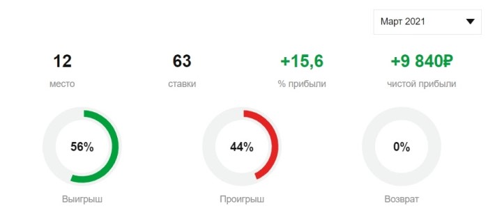 Лебедев