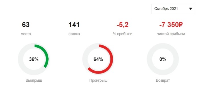 Лебедев