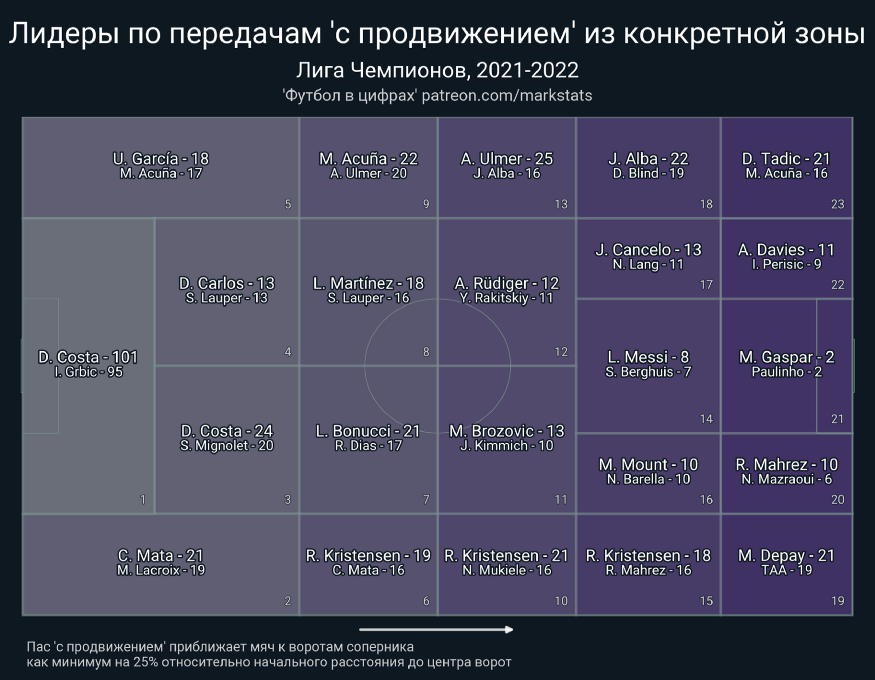 Скрин 2