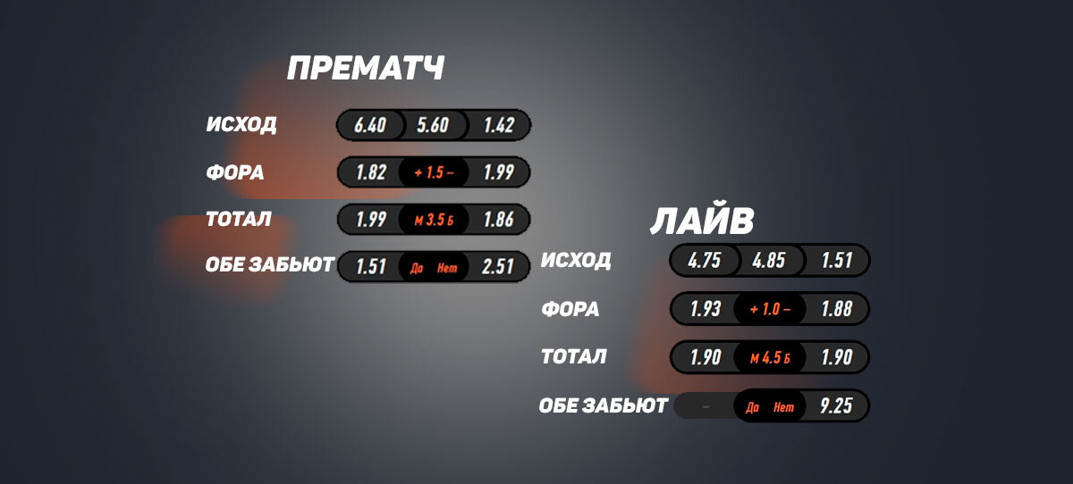 Прематч VS Лайв