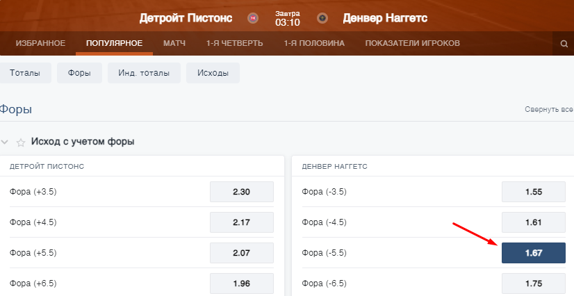 Заключение пари на фору (-5.5) в матче «Детройт» -«Денвер» на сайте БЕ Фонбет 
