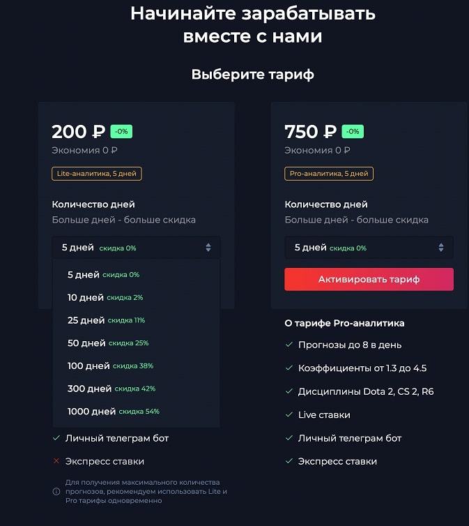 Стоимость услуг на сайте GameSport
