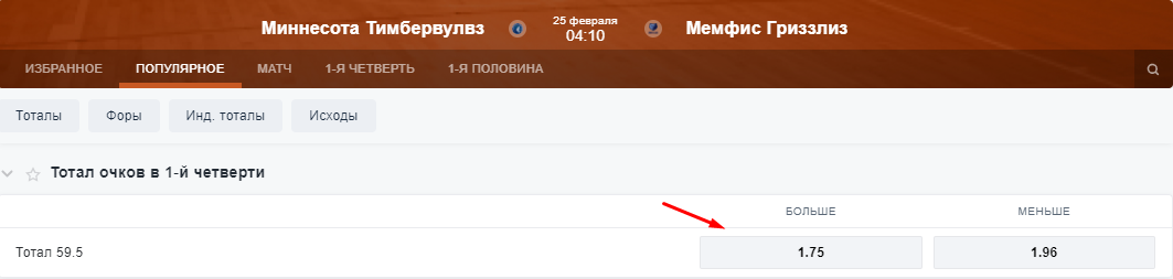 Пример ставки на ТБ (59.5) в 1-й четверти в матче НБА «Миннесота» – «Мемфис»