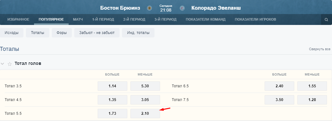Пример ставки на ТМ (5.5) в хоккее в рамках матча НХЛ «Бостон» – «Колорадо»