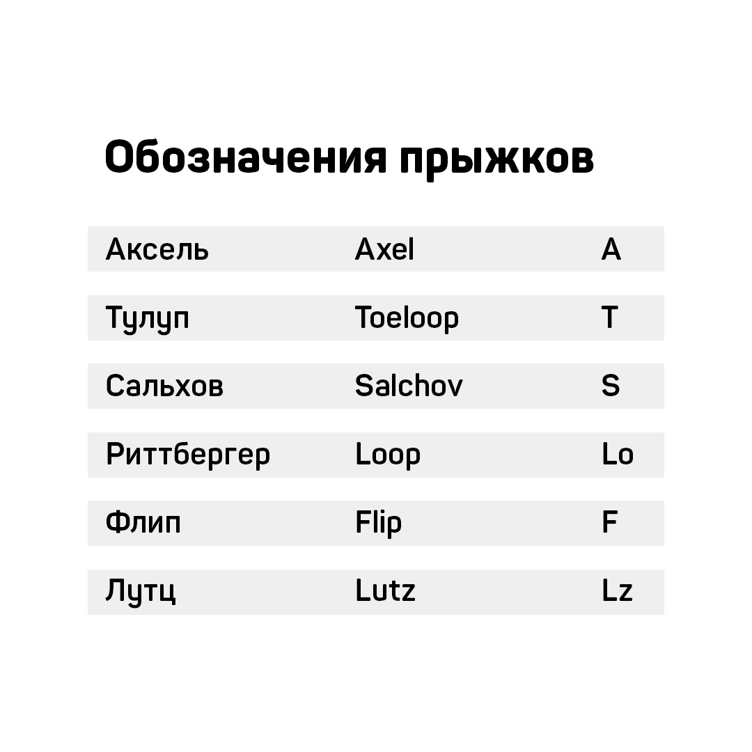 Прыжки