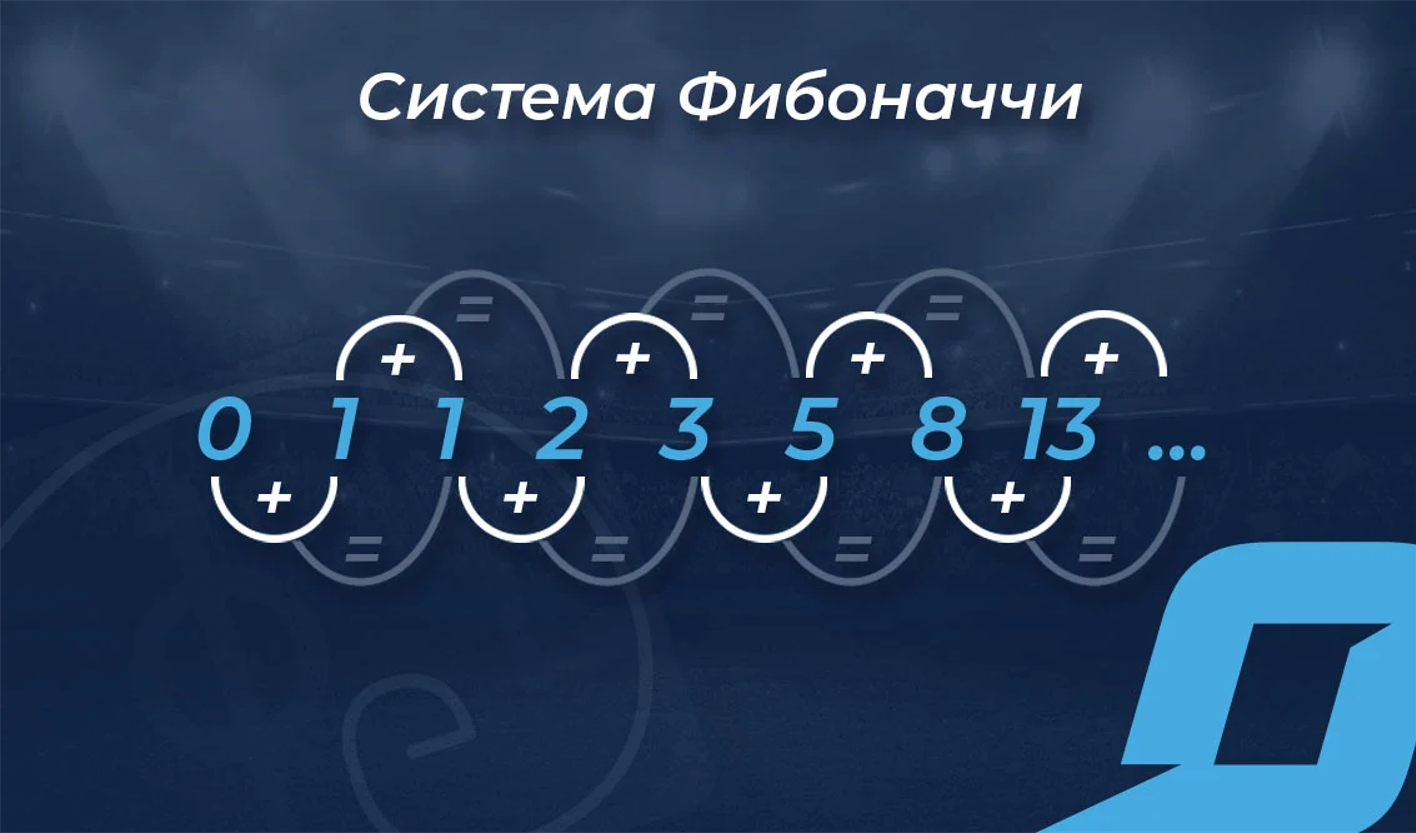 Система «Фибоначчи» в ставках на спорт