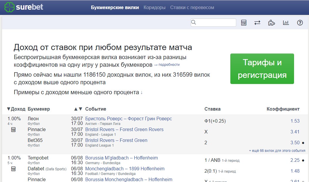 Интерфейс сайта Surebet