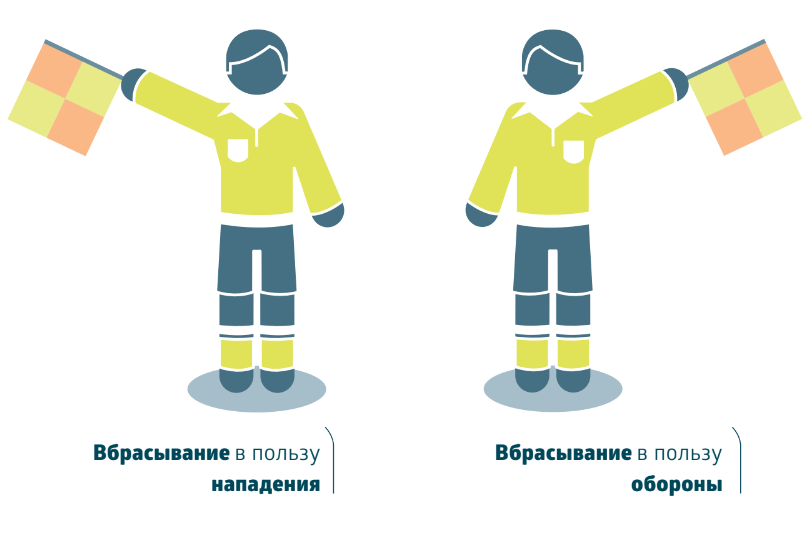 Жест бокового судьи на аут