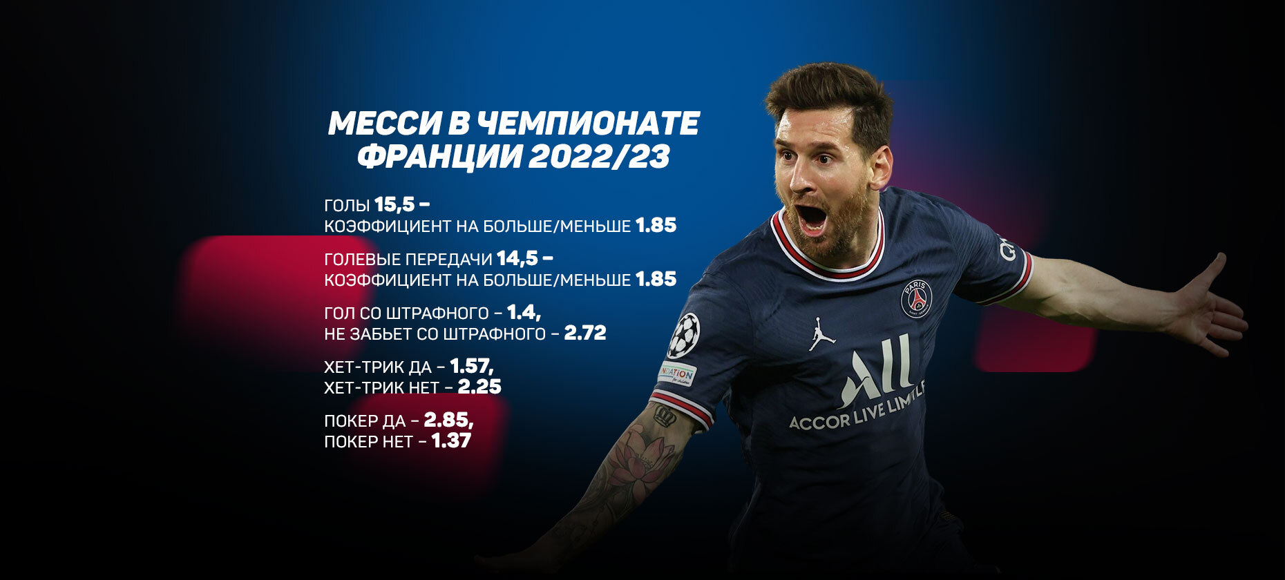 Лионель Месси в чемпионате Франции 2022/23