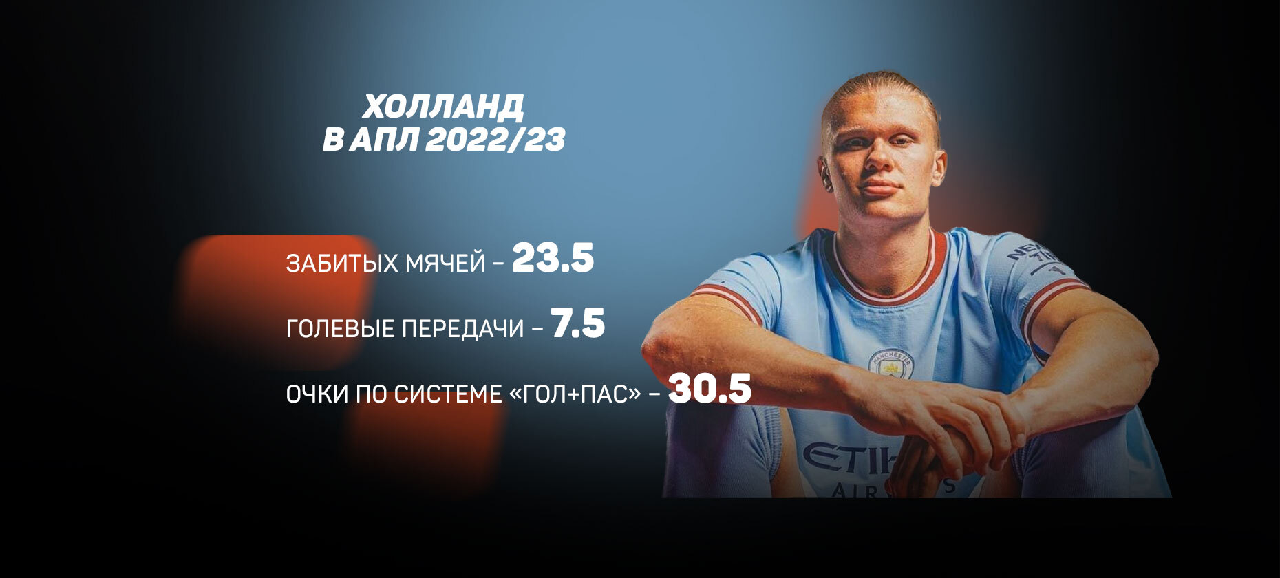 Холланд в сезоне АПЛ 2022/23