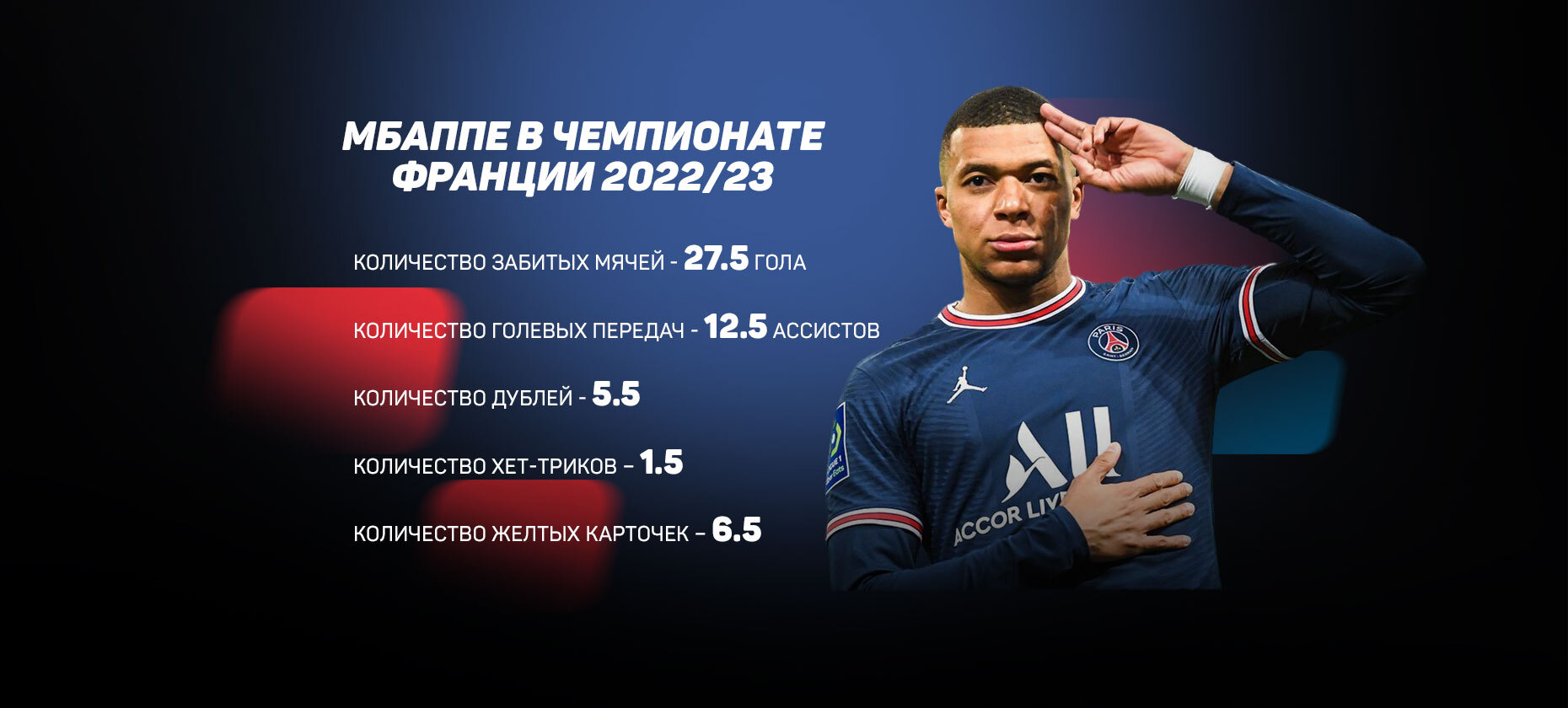 Линия на Килиана Мбаппе