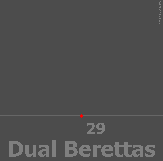 Рисунок спрея Dual Beretta без контроля