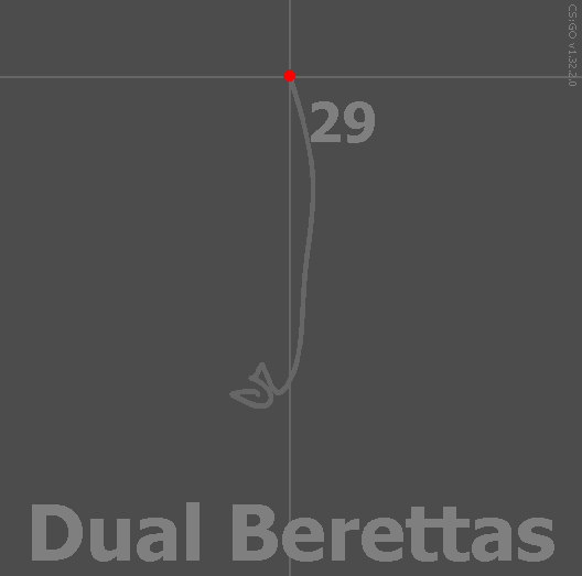 Рисунок спрея Dual Beretta с контролем зажима