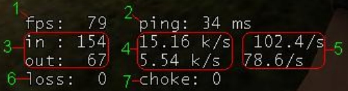 fps ping для cs go