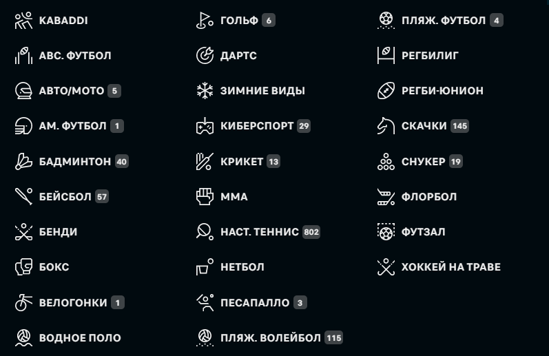 Доступные виды спорта на сайте Soccerstand