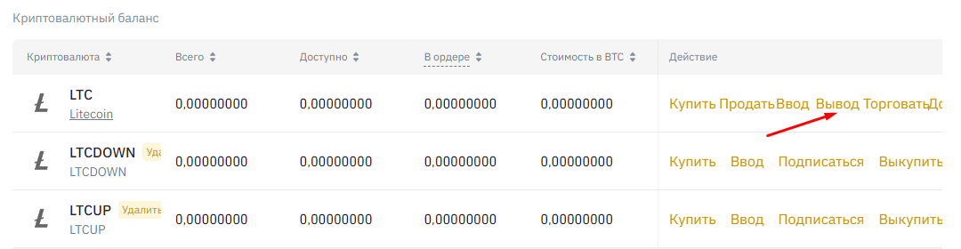 Снятие LTC на сайте биржи Bybit 