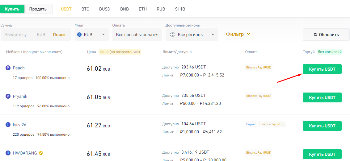 Кнопка покупки USDT на сайте биржи Bybit
