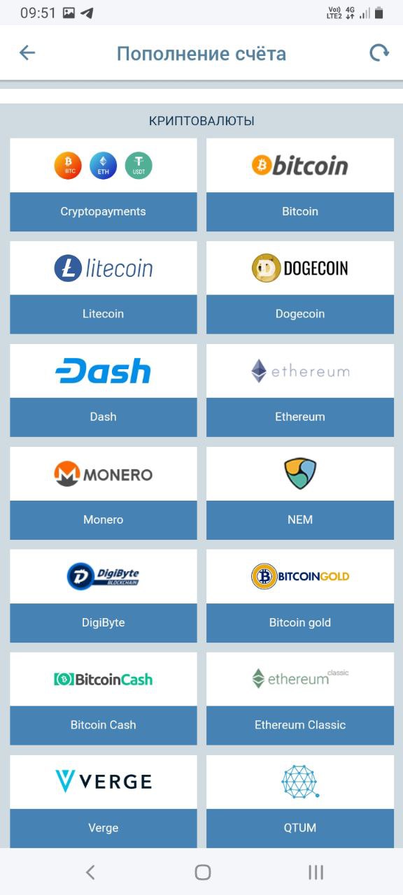 Выбор платежной системы Litecoin для пополнения счета в БК 1xbet
