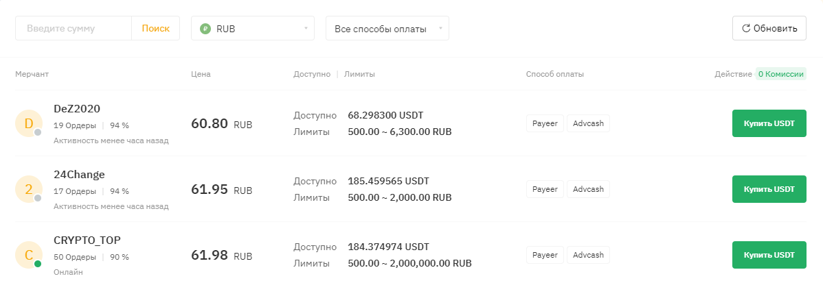 Кнопка покупки USDT на сайте биржи Bybit
