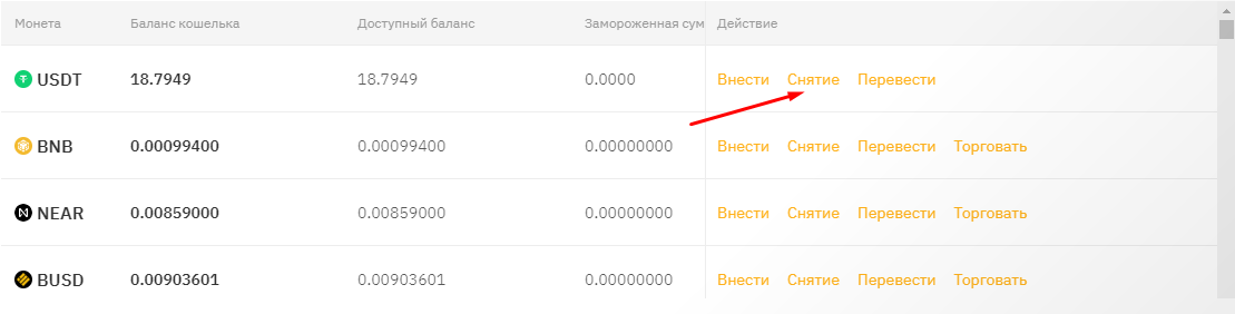 Снятие USDT на сайте биржи Bybit 