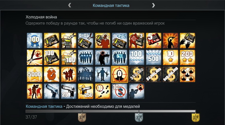 Командная тактика