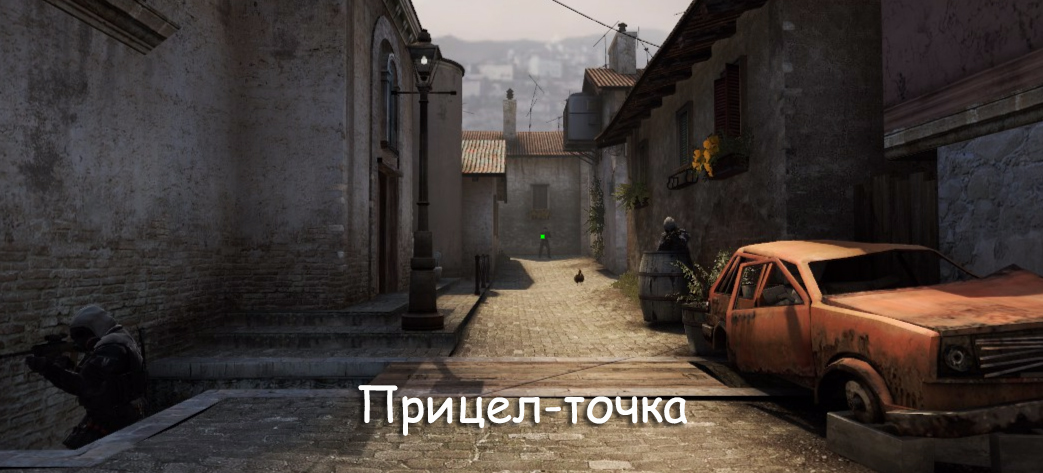 прицел точка