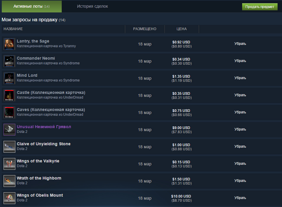 Как продать вещи в Стиме — гайды в Steam
