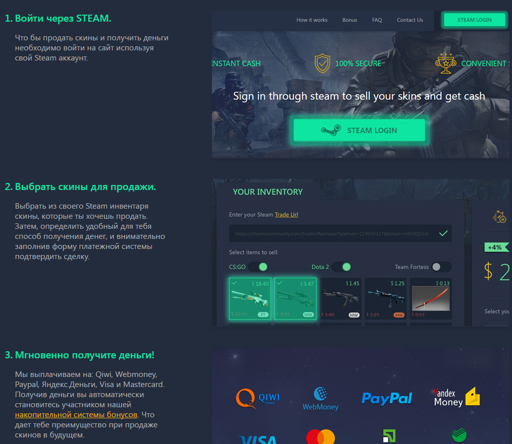 Как продать вещи в Стиме — гайды в Steam