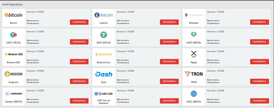 Доступные криптовалюты для пополнения счета на сайте БК Megapari