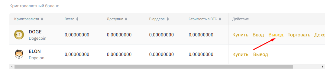 Вывод DOGE из биржи Binance