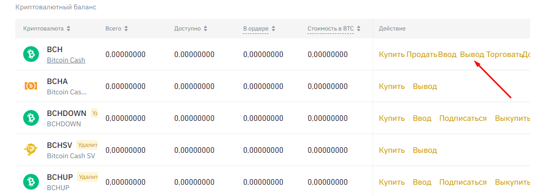 Вывод BCH с биржи Binance