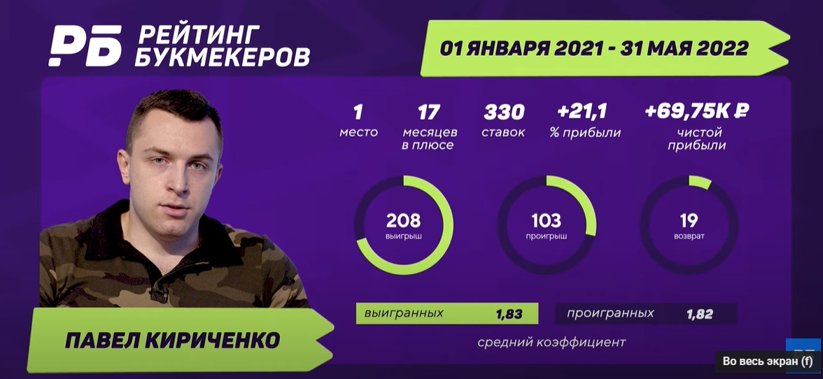 оо