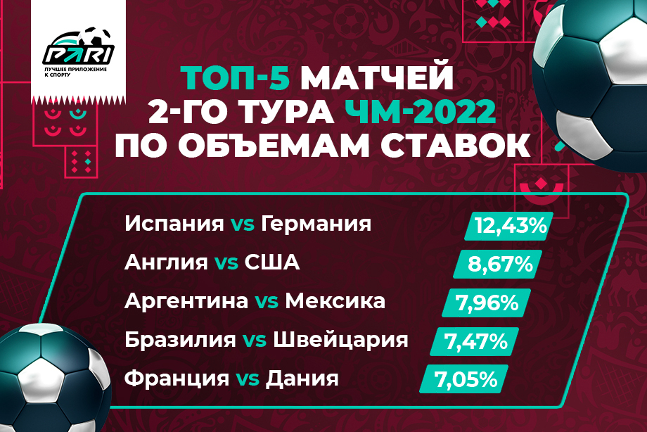 ааа