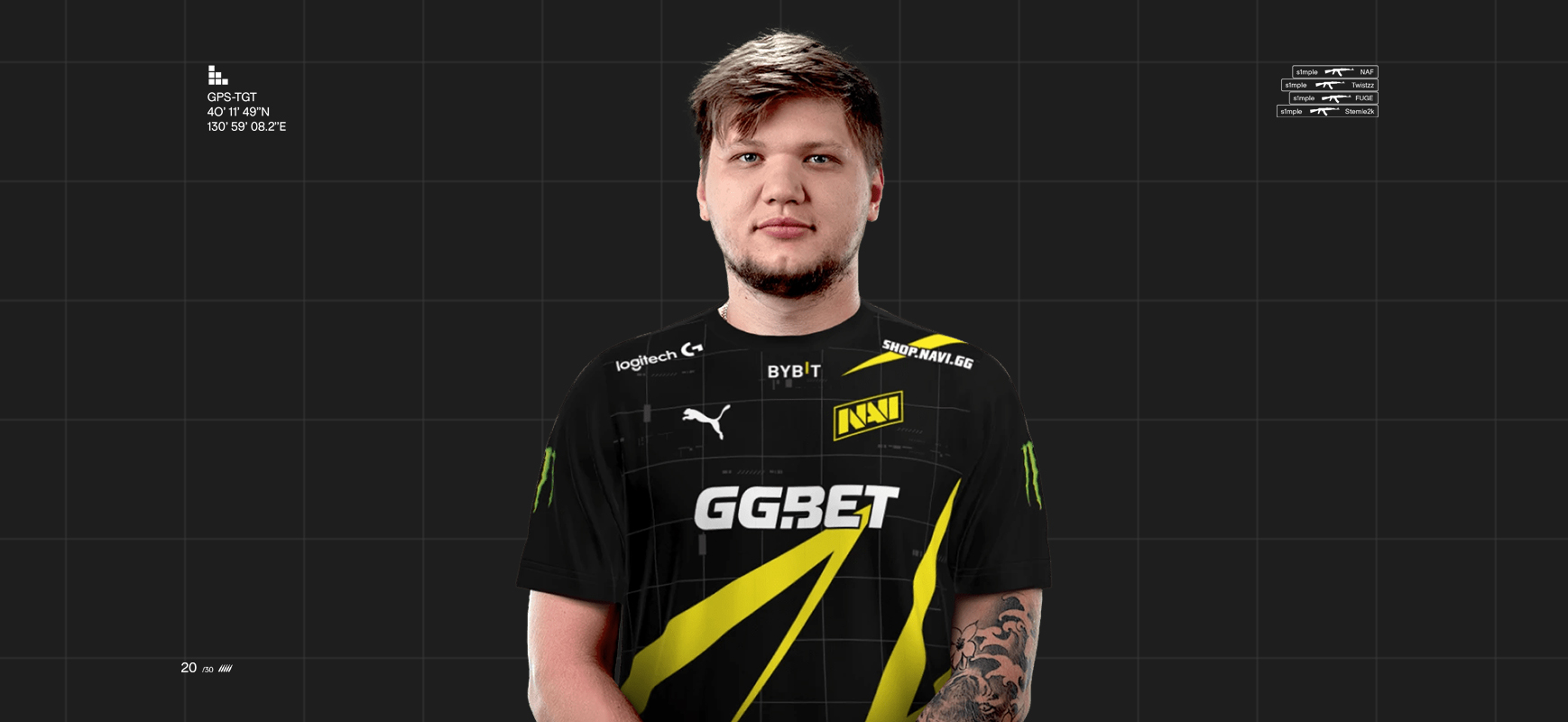 Александр «s1mple» Костылев