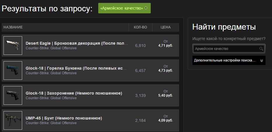 Как покупать оружие в КС ГО