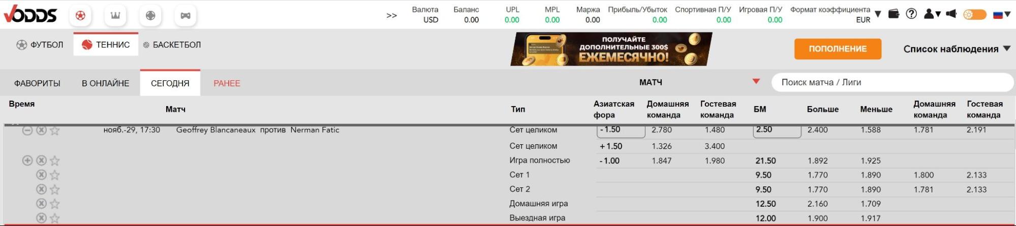 Теннисная линия Vodds